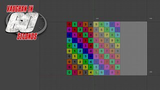 MODO | UV Tile Offset