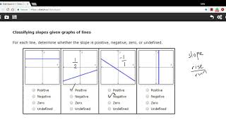 Classifying slopes given graphs of lines