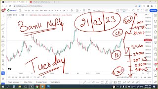 Bank Nifty Tomorrow Prediction 21 March 2023 | Option Chain banknifty analysis for Tuesday