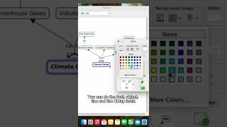 Creating a concept map using CMap Tools #study #students #tutorial