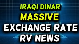 Iraqi Dinar💥New Exchange Rate Set by Central Bank of Iraq What It Means💥Huge RV Event Today