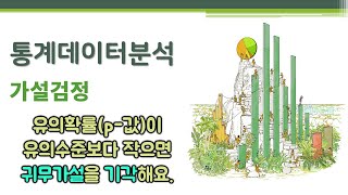 통계데이터분석 - 가설검정 🔑 귀무가설과 대립가설 | 검정통계량 | 유의확률(p-값)과 유의수준 | 통계적으로 유의하다 | 검정력 | 1종오류와 2종오류