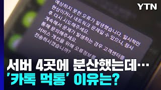 서버 4곳에 분산했는데...'카톡 먹통' 속수무책 이유는? / YTN