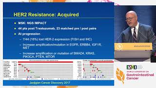 Metastatic gastric cancer: New targeted agents in metastatic gastric cancer