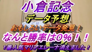 【小倉記念２０２３】データ予想　１番人気マリアエレーナが消えたデータとは！？超意外なデータを発見してしまったんじゃ～！