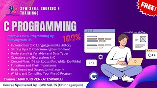 Basic C Programming Language Session-2