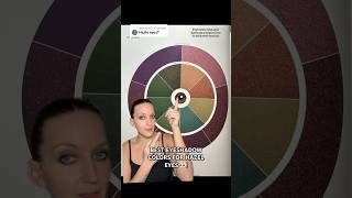 BEST EYESHADOW COLORS FOR HAZEL EYES 👀! #hazeleyes #hazeleyesmakeup #makeupforhazeleyes #eyeshadow