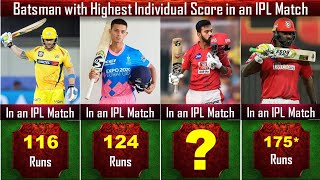 Batsman with Highest Individual Score in an IPL Match