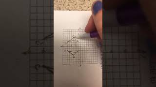 Performing Multiple Transformations Introductions