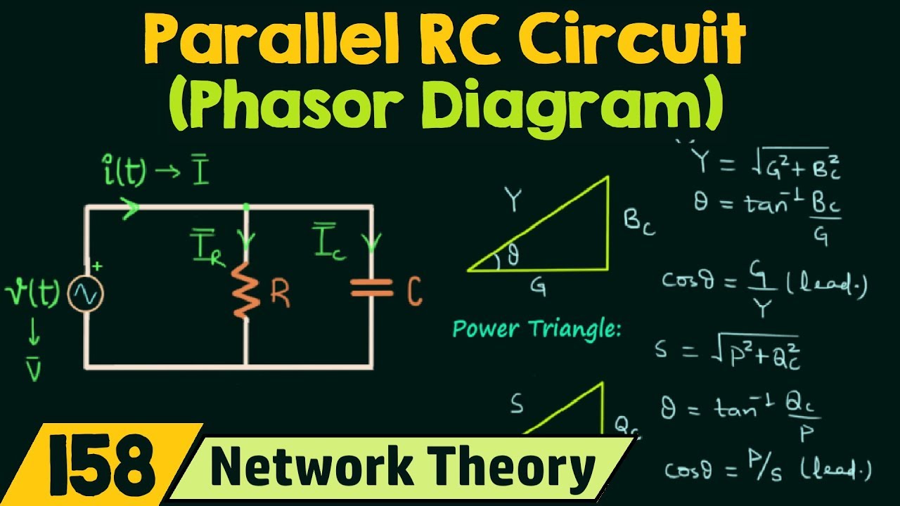 Phasor Diagram Of Parallel RC Circuit - YouTube