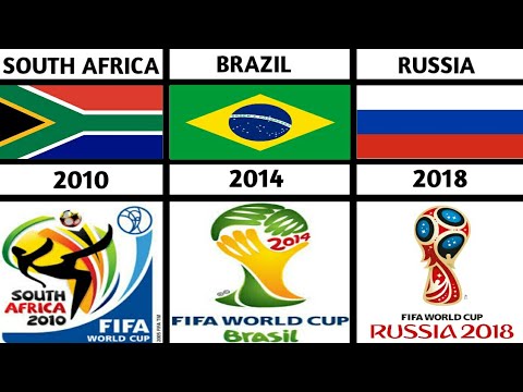 FIFA World Cup All Host Countries 1930 - 2026... - YouTube