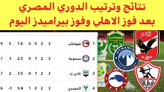 ترتيب الدوري المصري اليوم الأحد8_10_2023