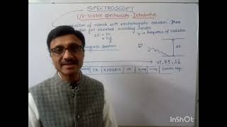 UV-Visible spectroscopy-Introduction and instrumentation