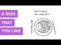 IELTS Speaking Part 2 CUE CARD - FOOD (Sample Answer and Analysis)