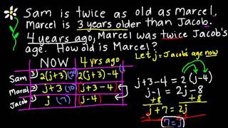 Age Problems (one Variable)  Sam-Marcel-Jacob etc..mp4