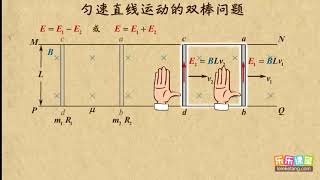 16匀速运动的双棒问题    电磁感应（2）  高中物理