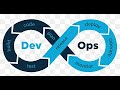 How to Build & Push Docker Images to ECR with Github actions
