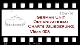 German Unit Organizational Charts and Diagrams Introduction