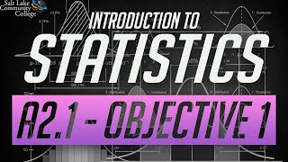 Chapter A2.1 - Learning Objective 1