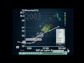 the best stats you ve ever seen hans rosling