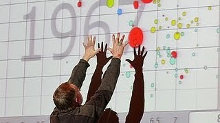 The best stats you've ever seen - Hans Rosling