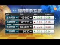 【2013.12.09】歐股及國際期貨指數 udn tv