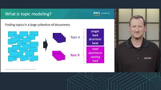 Module 6 Part 2 Introduction to topic modeling