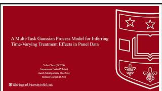 A Multi-task Gaussian Process Model for Inferring Time-varying Treatment Effects in Panel Data