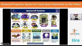 Advanced Propulsion System for Future Space Exploration by Shri Hutton