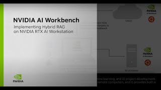 Create a RAG Chatbot Using NVIDIA AI Workbench