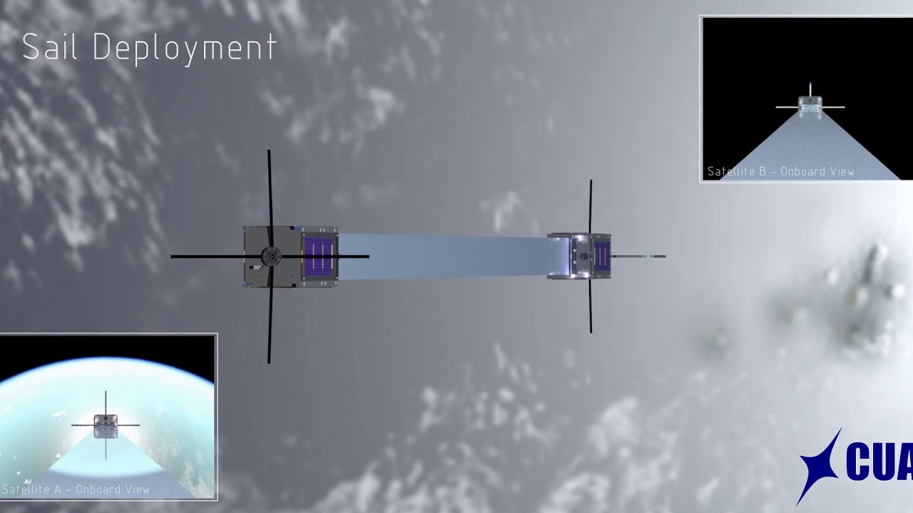 Cubesail Video Produced By Cu Aerospace Youtube