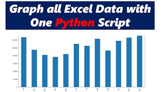 5 Minute Python Scripts - Automate Charts from Excel Data- Full Code Along Walkthrough