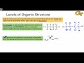 05.01 introduction to conformation