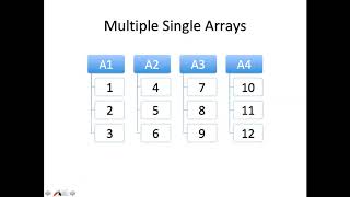 11 Lecture multi dimensional array