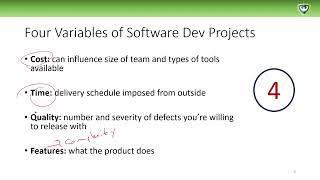 6000 - Software development - 2 Process models