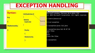 TOPIC : EXCEPTION HANDLING IN JAVA LANGUAGE ALONG WITH EXAMPLE.