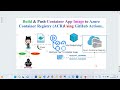 devops kubernetes build u0026 push container app image to azure container registry github action acr