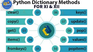 Python Dictionary Methods For XI &XII | Dictionary Methods with explanation| Python Dictionary