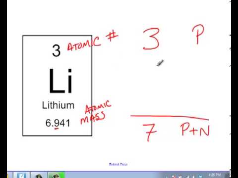 Calculating Number of Neutrons Calculating Number of Neutrons