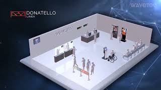 Customer Experience Demo for Queue Management Solution