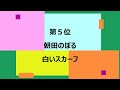 2024年12月度再生回数ランキング（１位～10位）