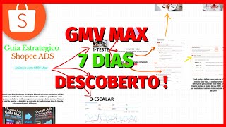 REVELEI COMO COM FUNCIONA GMV MAX SHOPEE ADS