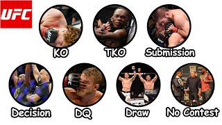 Every Type of UFC Finishes Explained in 2 Minutes