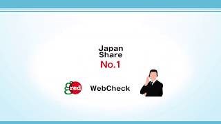 Website Attack Early Warning System GRED WebCheck