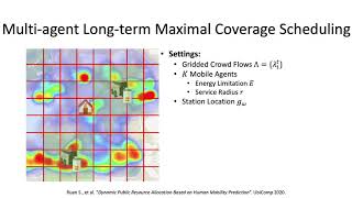 Dynamic Public Resource Allocation Based on Human Mobility Prediction
