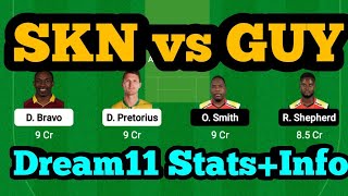 SKN vs GUY Dream11|SKN vs GUY Dream11 Prediction|SKN vs GUY Dream11 Team|