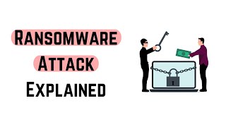 Ransomware Attack Explained For Beginners