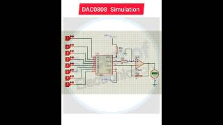 How DAC0808 Work Simulation in Proteus