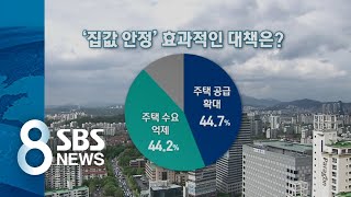 [여론조사①] 50.3% \