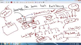 SQL Server Table Partition - Part 2